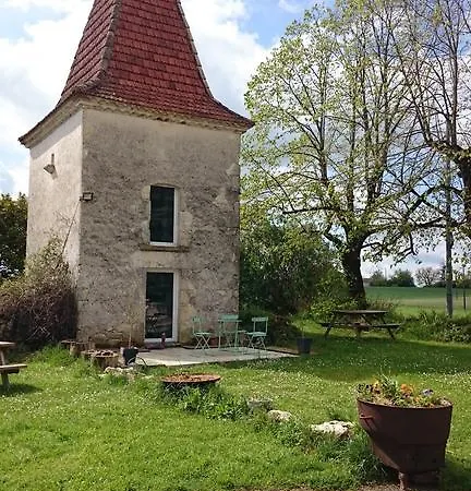 Colombie Bauernhof